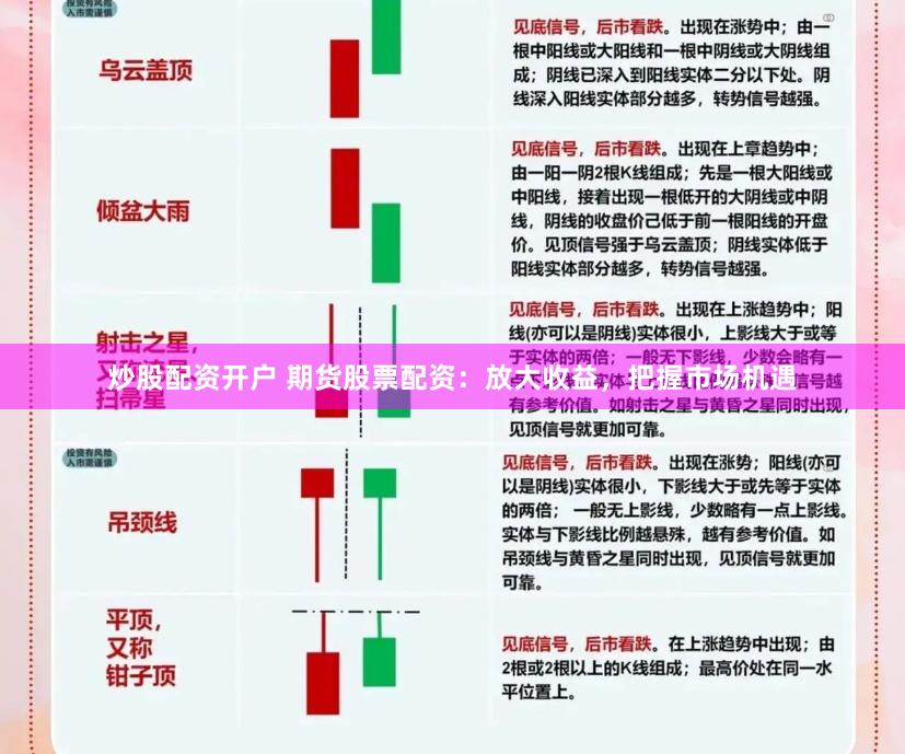 炒股配資開戶 期貨股票配資：放大收益，把握市場機遇