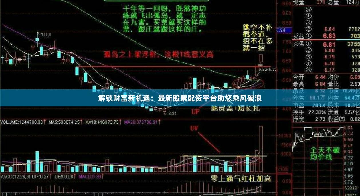 解鎖財富新機遇：最新股票配資平臺助您乘風破浪