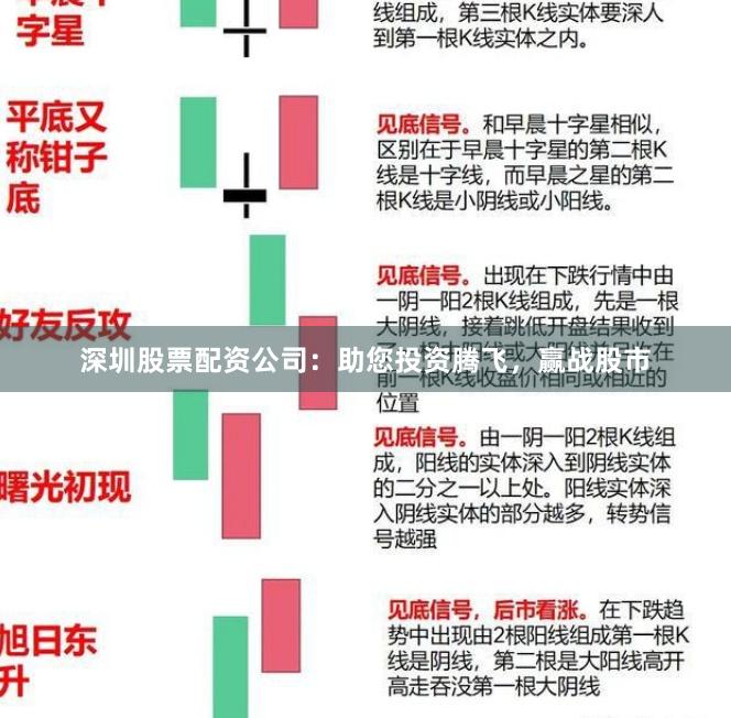 深圳股票配資公司：助您投資騰飛，贏戰股市