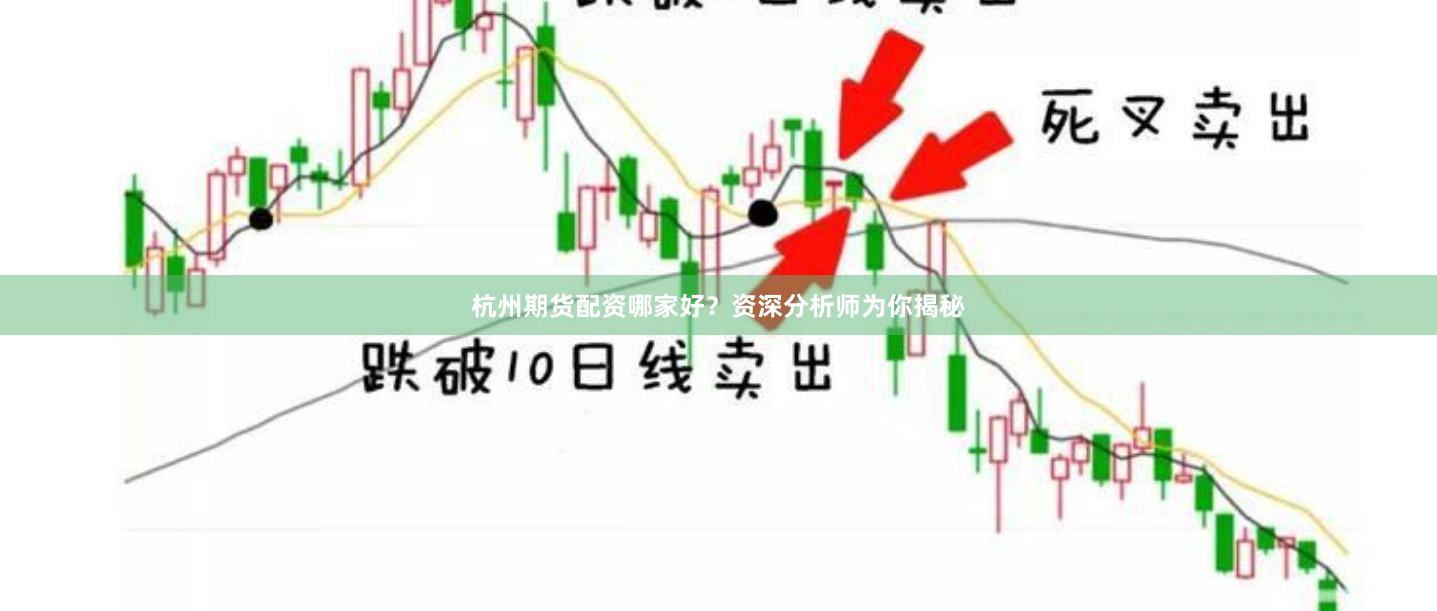 杭州期貨配資哪家好？資深分析師為你揭秘